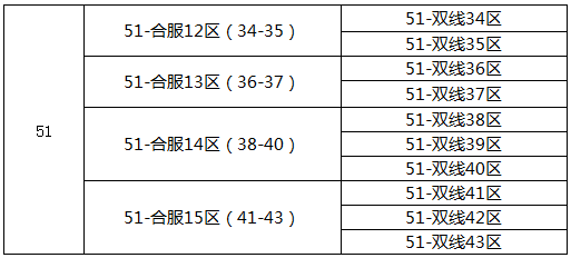 盗墓笔记
