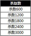 铁骑冲锋