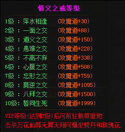 秀丽江山结缘一共有多少级 加多少属性