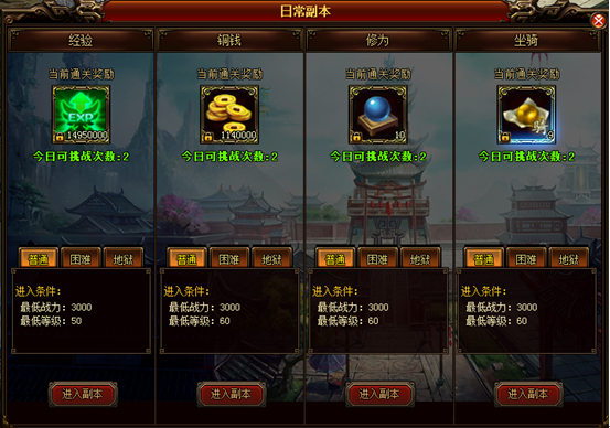 五鼠闹东京