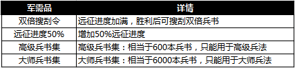 51铁骑冲锋