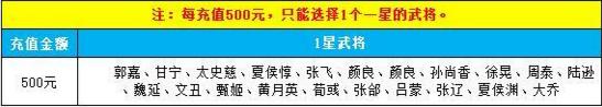 斗三国