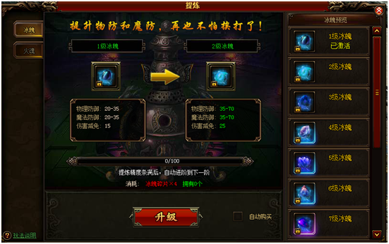 五鼠闹东京