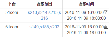 剑雨江湖