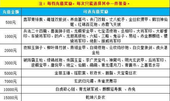 斗三国