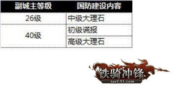 铁骑冲锋