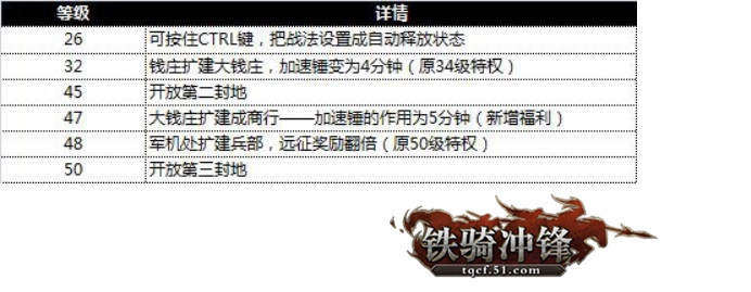 51铁骑冲锋