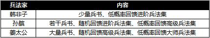 铁骑冲锋