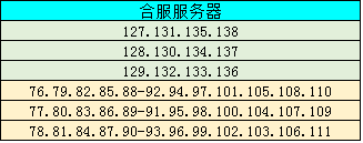 决战武林