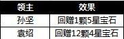 51铁骑冲锋