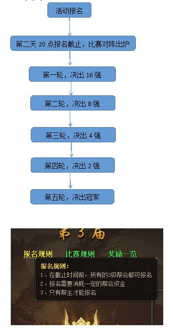 菲动大主宰，51菲动大主宰，菲动大主宰官网