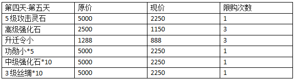 51五鼠闹东京