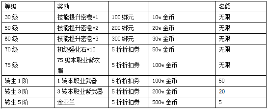 五鼠闹东京