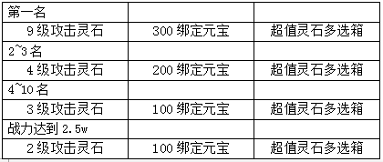 51五鼠闹东京
