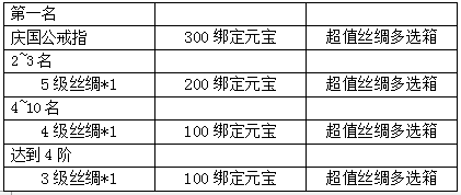51五鼠闹东京