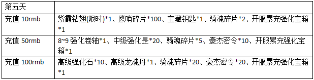 五鼠闹东京