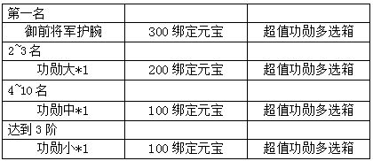 51五鼠闹东京