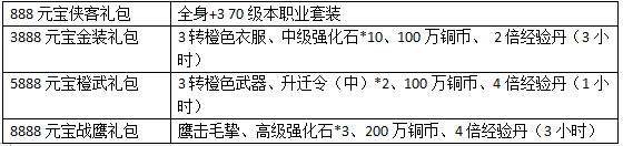 51五鼠闹东京