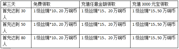 五鼠闹东京
