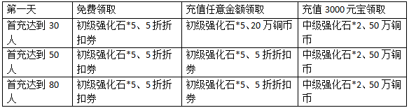 五鼠闹东京