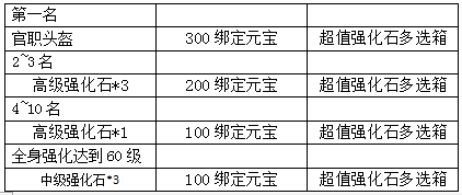 51五鼠闹东京