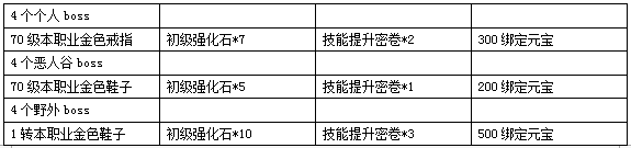 51五鼠闹东京
