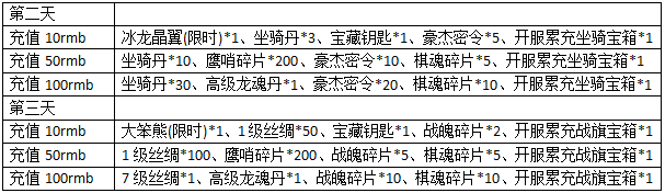 51五鼠闹东京