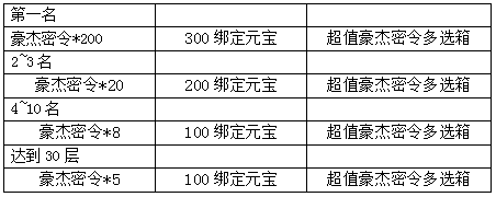 五鼠闹东京