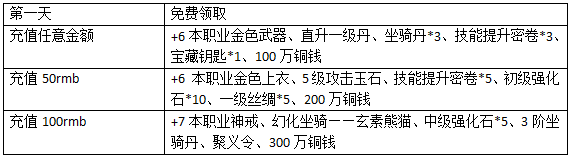51五鼠闹东京