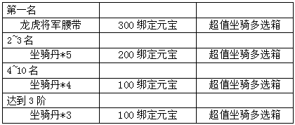 51五鼠闹东京