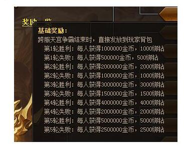 菲动大主宰，51菲动大主宰，菲动大主宰官网