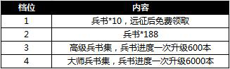 51铁骑冲锋