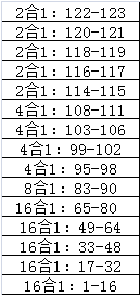 51范伟打天下官网