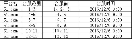 51锦衣夜行官网