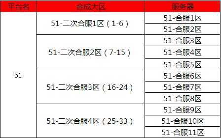 盗墓笔记