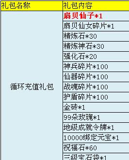 齐天大圣