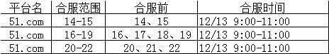 锦衣夜行
