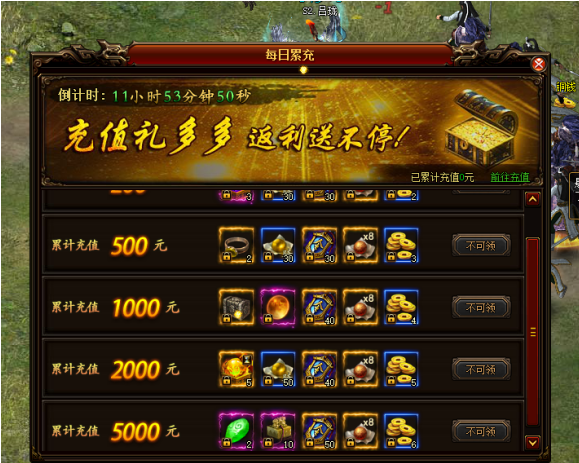 五鼠闹东京