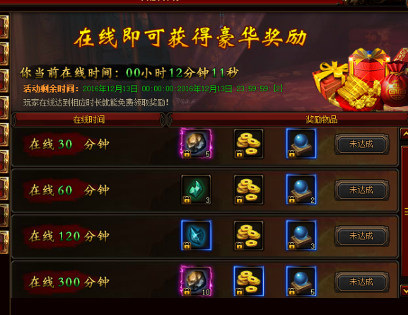 五鼠闹东京