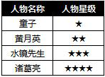 铁骑冲锋