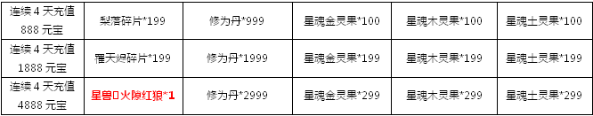51幻城官网