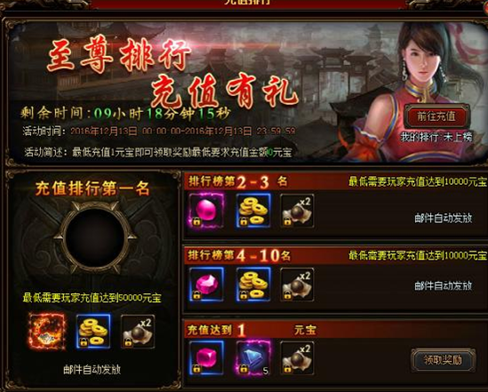 五鼠闹东京