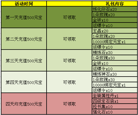 51齐天大圣