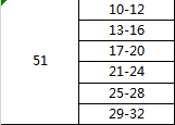 51五鼠闹东京