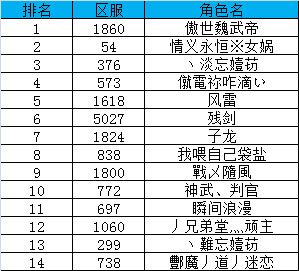 传奇霸业