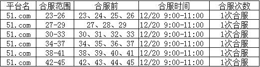 锦衣夜行