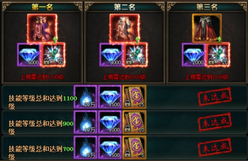 君王之路