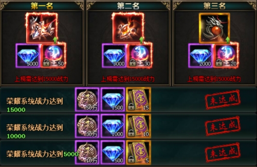 君王之路