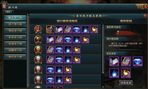 君王之路