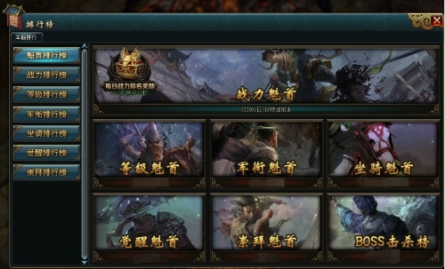 君王之路